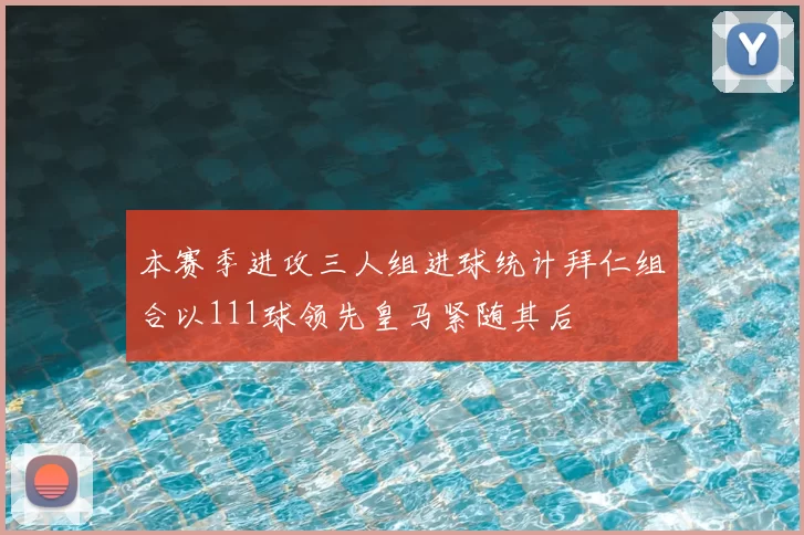 本赛季进攻三人组进球统计拜仁组合以111球领先皇马紧随其后
